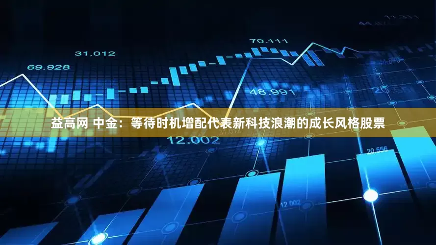益高网 中金：等待时机增配代表新科技浪潮的成长风格股票