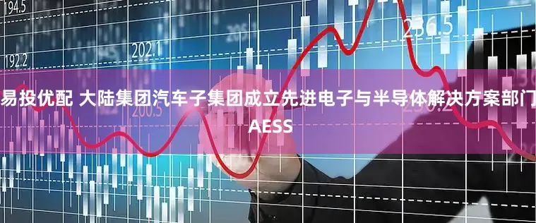 易投优配 大陆集团汽车子集团成立先进电子与半导体解决方案部门 AESS